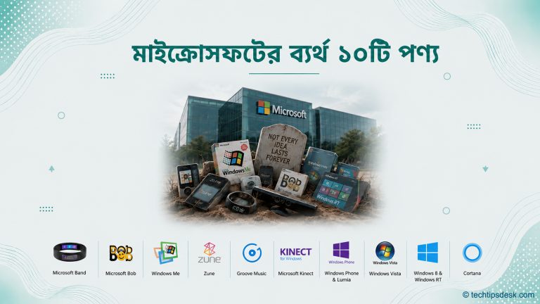 Microsoft Failure Products