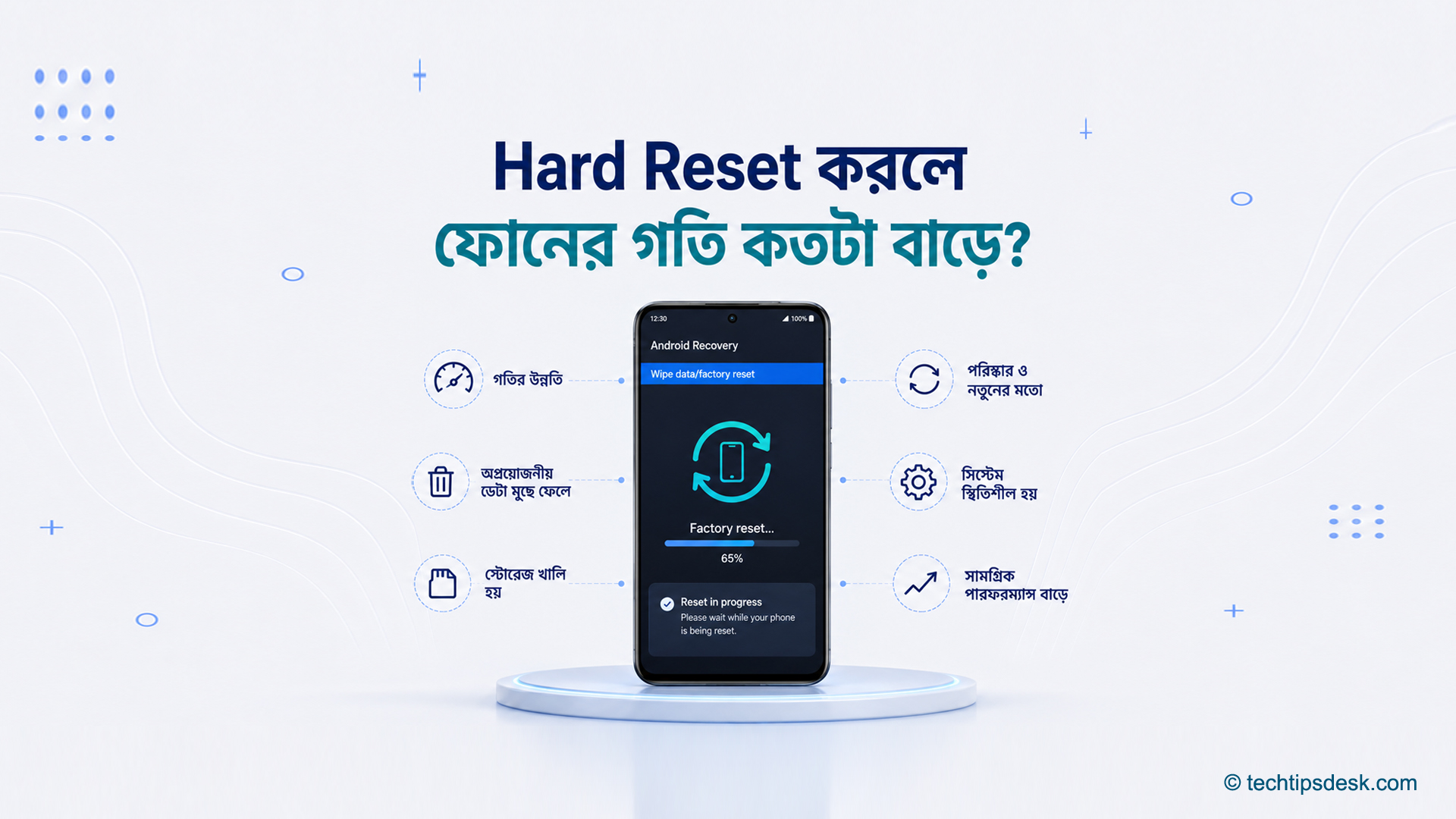 Android ফোনে Hard Reset বা Factory Reset প্রক্রিয়া এবং ফোনের গতিতে এর সম্ভাব্য প্রভাব দেখানো হয়েছে