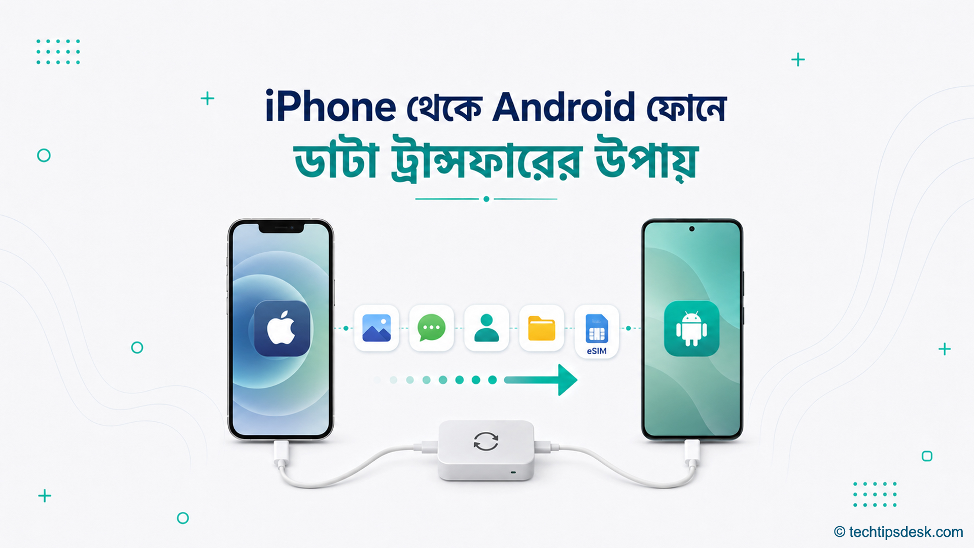 iphone-to-android-data-transfer