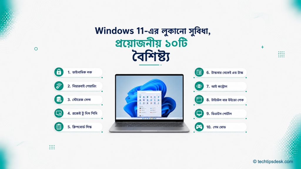 Windows 11-এর লুকানো সুবিধা ও প্রয়োজনীয় ১০টি বৈশিষ্ট্যের চিত্র