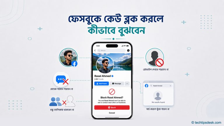 ফেসবুকে কেউ ব্লক করলে প্রোফাইল, মেসেজ, বন্ধু তালিকা ও সার্চে দেখা না যাওয়ার লক্ষণ